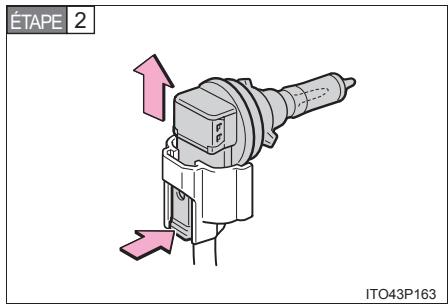 Scion tC 2 (2012) - ■ Feux de jour (Canada uniquement) et feux de route - 2