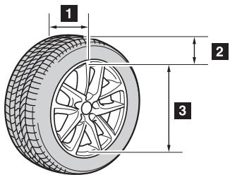 Scion tC 2 (2012) - Dimensions du pneu - 1