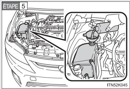 Scion tC 2 (2012) - Si le moteur surchauffe: - 2