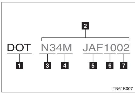 Scion tC 2 (2012) - DOT et numéro d'identification du pineu (TIN) types - 1