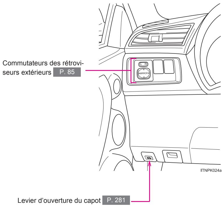 Scion tC 2 (2012) - C - 8