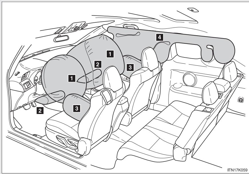 Scion tC 2 (2012) - Réglage de la position du siège - 1