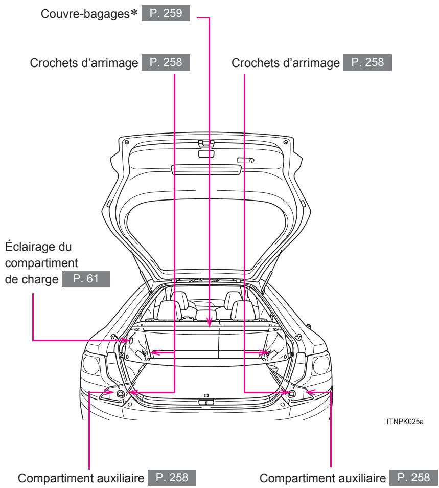 Scion tC 2 (2012) - C - 9