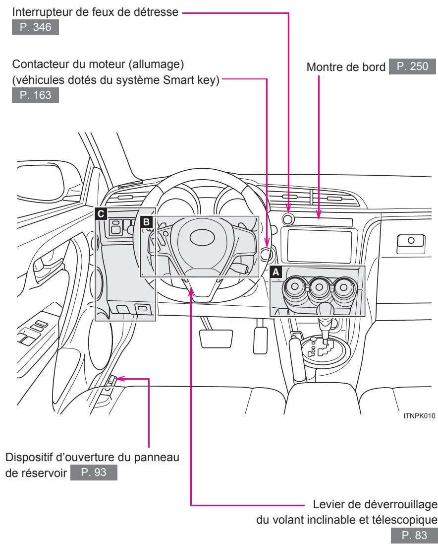 Scion tC 2 (2012) - C - 4