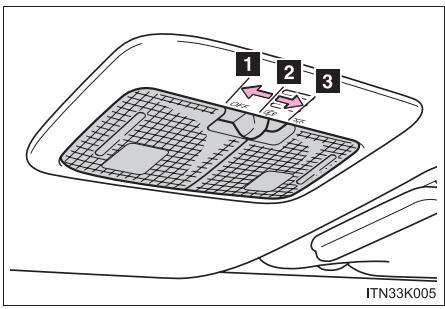 Scion tC 2 (2012) - Commutateur principal d'éclairage de lecture et d'éclairage interieur (vehicules non dotés du panneau de toit transparent) - 1