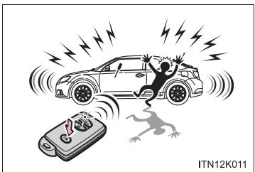 Scion tC 2 (2012) - Véhicules dotés du système Smart key - 1