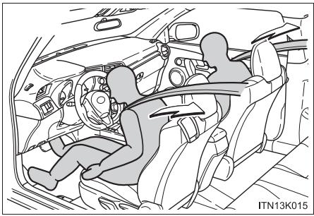 Scion tC 2 (2012) - Dispositifs de tension des ceintures - 1