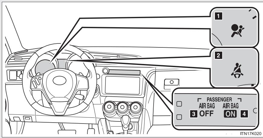Scion tC 2 (2012) - Système de classification de l'occupant du siècle du passager avant - 1