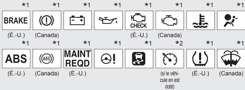 Scion tC 2 (2012) - Lampes tímoins - 1