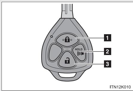 Scion tC 2 (2012) - Véhicules non dotés du système Smart key - 1