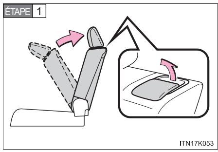 Scion tC 2 (2012) - Dispositifs de retenue pour enfants avec couroie supérieure - 1