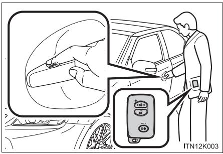 Scion tC 2 (2012) - Poignées des portières - 2