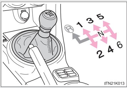 Scion tC 2 (2012) - Déplacement du levier de changement de vitesse - 1