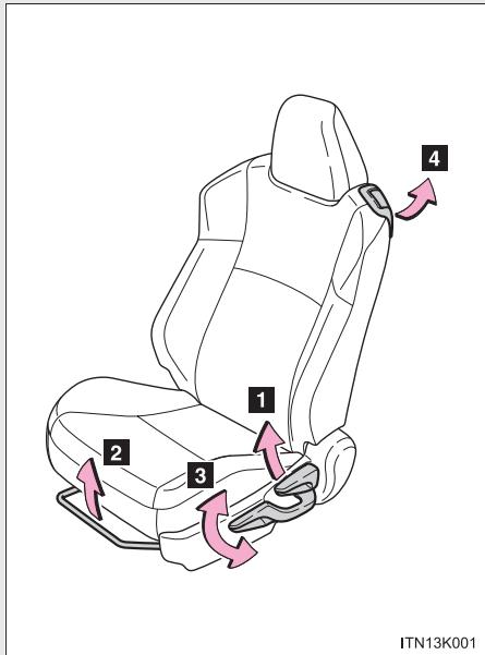 Scion tC 2 (2012) - Sièges avant - 1