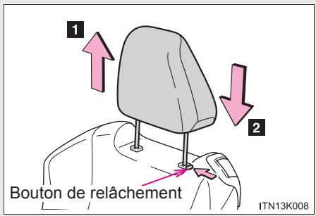 Scion tC 2 (2012) - Appuis-tête - 1