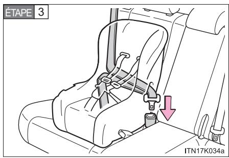 Scion tC 2 (2012) - Siège transformable — de type face à la route - 3
