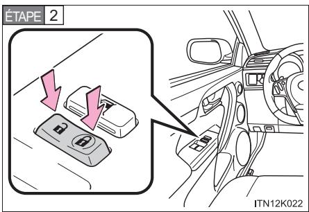Scion tC 2 (2012) - Véhicules dotés du système Smart key - 1