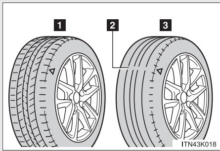 Scion tC 2 (2012) - Vérification des pneus - 1
