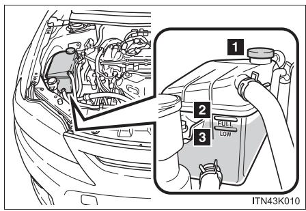 Scion tC 2 (2012) - Liquide de refroidissement du moteur - 1
