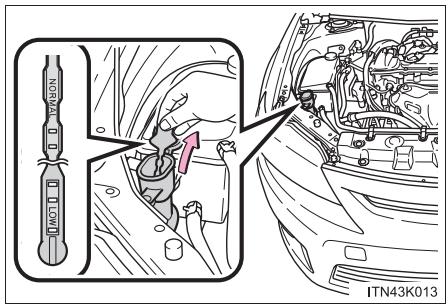 Scion tC 2 (2012) - Véhicules commercialisés aux États-Unis. - 1