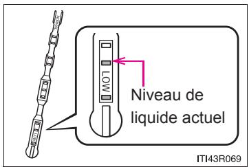 Scion tC 2 (2012) - Utilisation de la jauge (É.-U. uniquement) - 1
