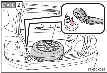 Scion tC 2 (2012) - Remisage du pneau creve - 2