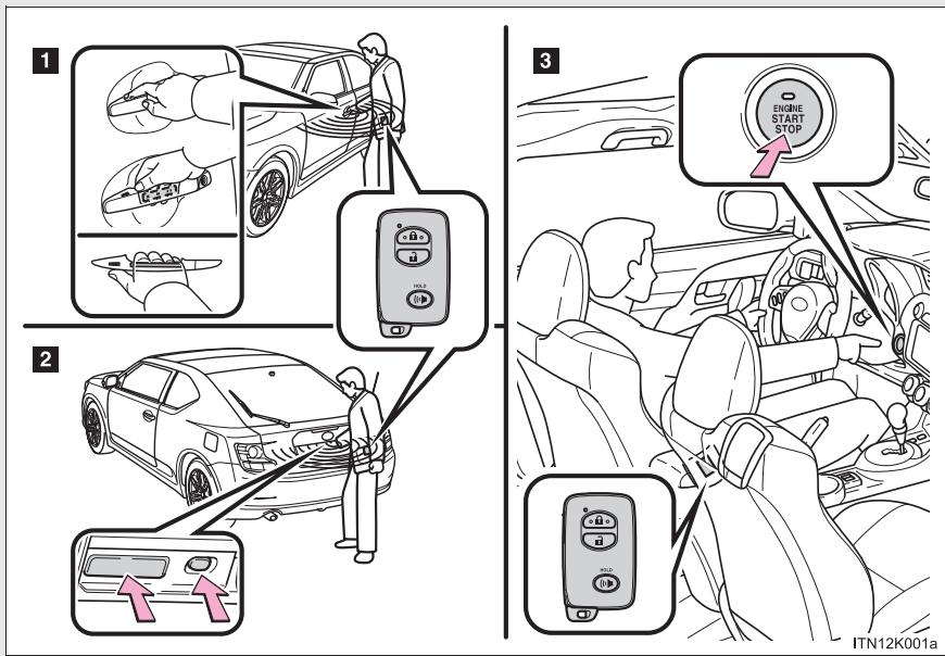 Scion tC 2 (2012) - Si vous perdez une clé de votre vehicule (vehicules dotés du système Smart key) - 1