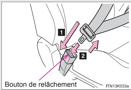 Scion tC 2 (2012) - Ceintures de sécurité - 2