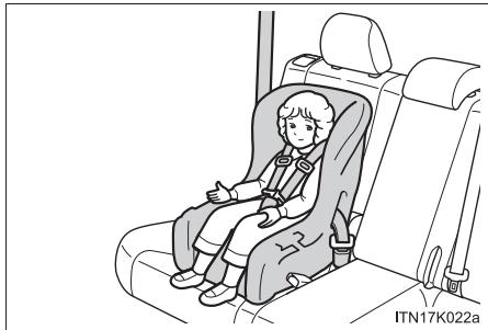 Scion tC 2 (2012) - Types de dispositifs de retenue pour enfants - 2