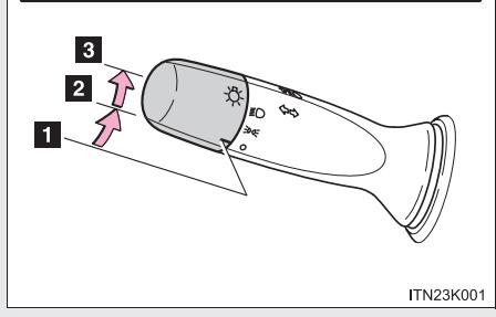 Scion tC 2 (2012) - On peutmettrelespharesenmarchemanuellesment. - 2