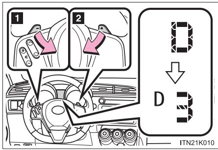 Scion tC 2 (2012) - Commandes à palettes au volant (si le vehicule en est doté) - 1