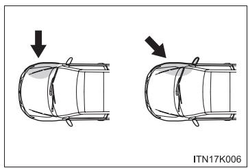 Scion tC 2 (2012) - Types de collision qui n'entraîneront pas le déploiemment des coussins gonflables SRS (coussins gonflables SRS avant) - 2