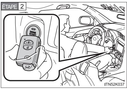 Scion tC 2 (2012) - Transmission automatique - 1