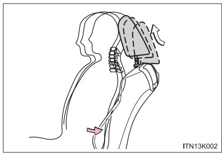 Scion tC 2 (2012) - Appuis-tête actifs - 1