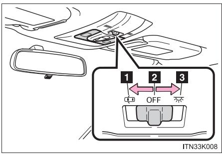 Scion tC 2 (2012) - Avant (vehicules dotés d'un panneau de toit transparent) - 1