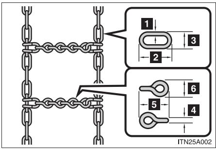 Scion tC 2 (2012) - Type A (sauf les pneus P225/45R18) - 2