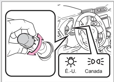 Scion tC 2 (2012) - On peutmettrelespharesenmarchemanuellesment. - 1