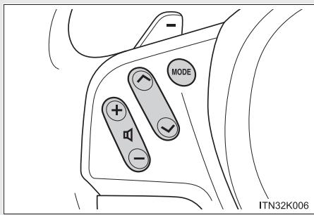 Scion tC 2 (2012) - Utilisation des contacteurs audio au volant - 1