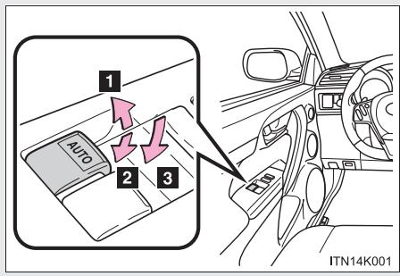 Scion tC 2 (2012) - 1-4. Ouverture et fermetre des glaces et du panneau de toit transparent Glaces assistées - 1