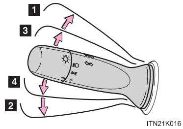 Scion tC 2 (2012) - Levier de commande des clignotants - 2