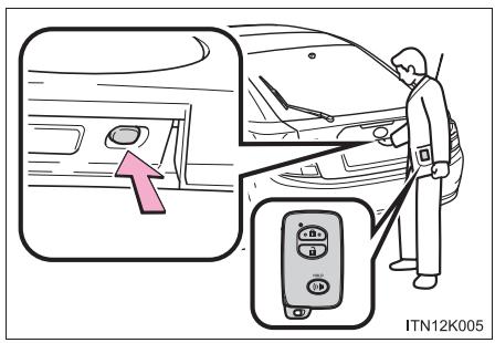 Scion tC 2 (2012) - Poignées des portières - 4