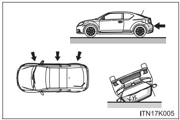 Scion tC 2 (2012) - Types de collision qui n'entraîneront pas le déploiemment des coussins gonflables SRS (coussins gonflables SRS avant) - 1