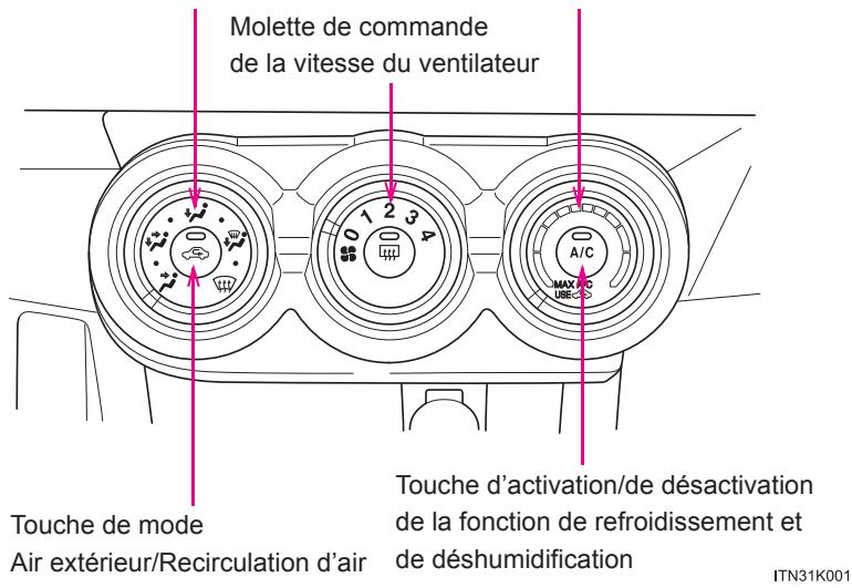 Scion tC 2 (2012) - 3-1. Utilisation du climatiseur et du désembueur Climatiseur - 1