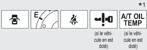 Scion tC 2 (2012) - Lampes tímoins - 2