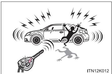 Scion tC 2 (2012) - Véhicules non dotés du système Smart key - 1