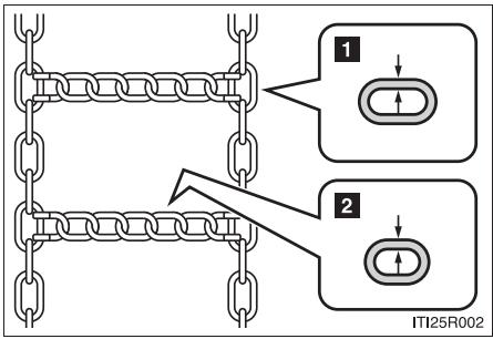 Scion tC 2 (2012) - Type A (sauf les pneus P225/45R18) - 1