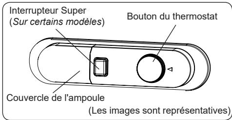 TELEFUNKEN T2D263EW - Réglage du Thermostat - 2
