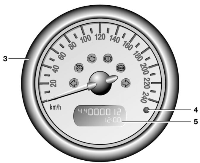 MINI CABRIOLET (2001-2006) - Instruments avec systeme de navigation* ou POSTE de conduite CHRONO PACK* - 2
