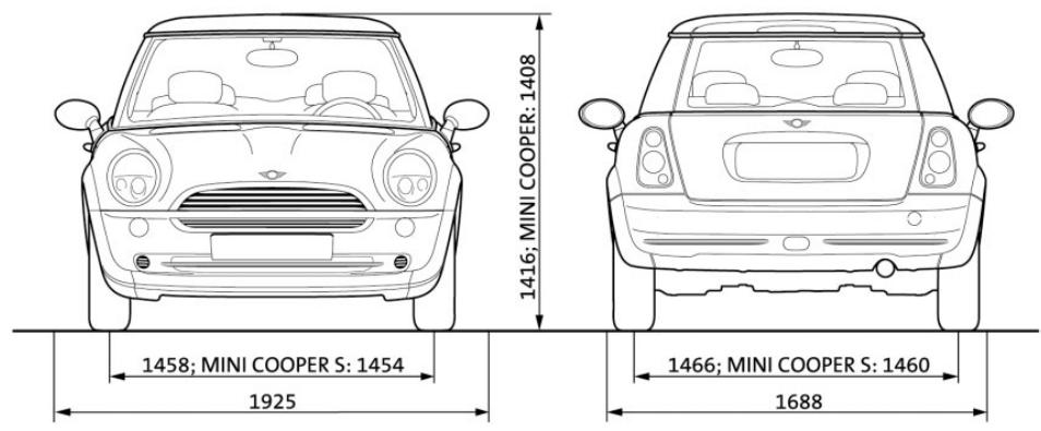 MINI CABRIOLET (2001-2006) - Consommation de carburant, emission de dioxyde de carbone/co _2 - 1