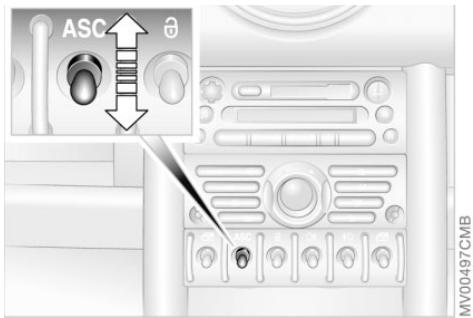 MINI CABRIOLET (2001-2006) - Témoin - 2
